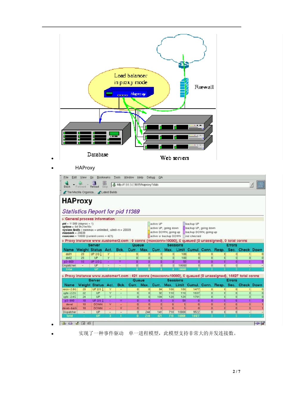 HAProxy优势分析_第3页
