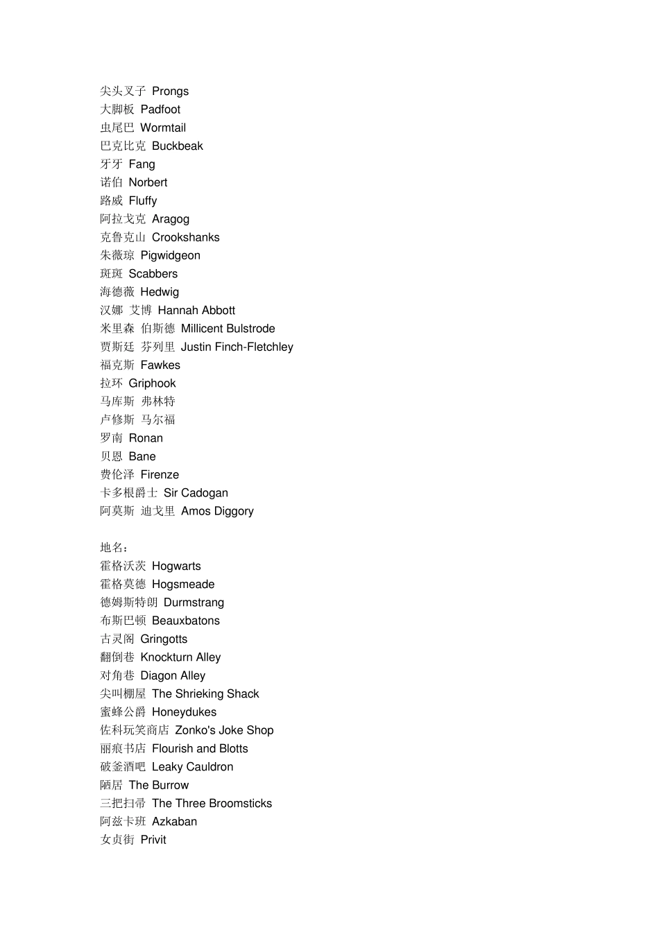 HarryPotter英文专有名词大全_第3页