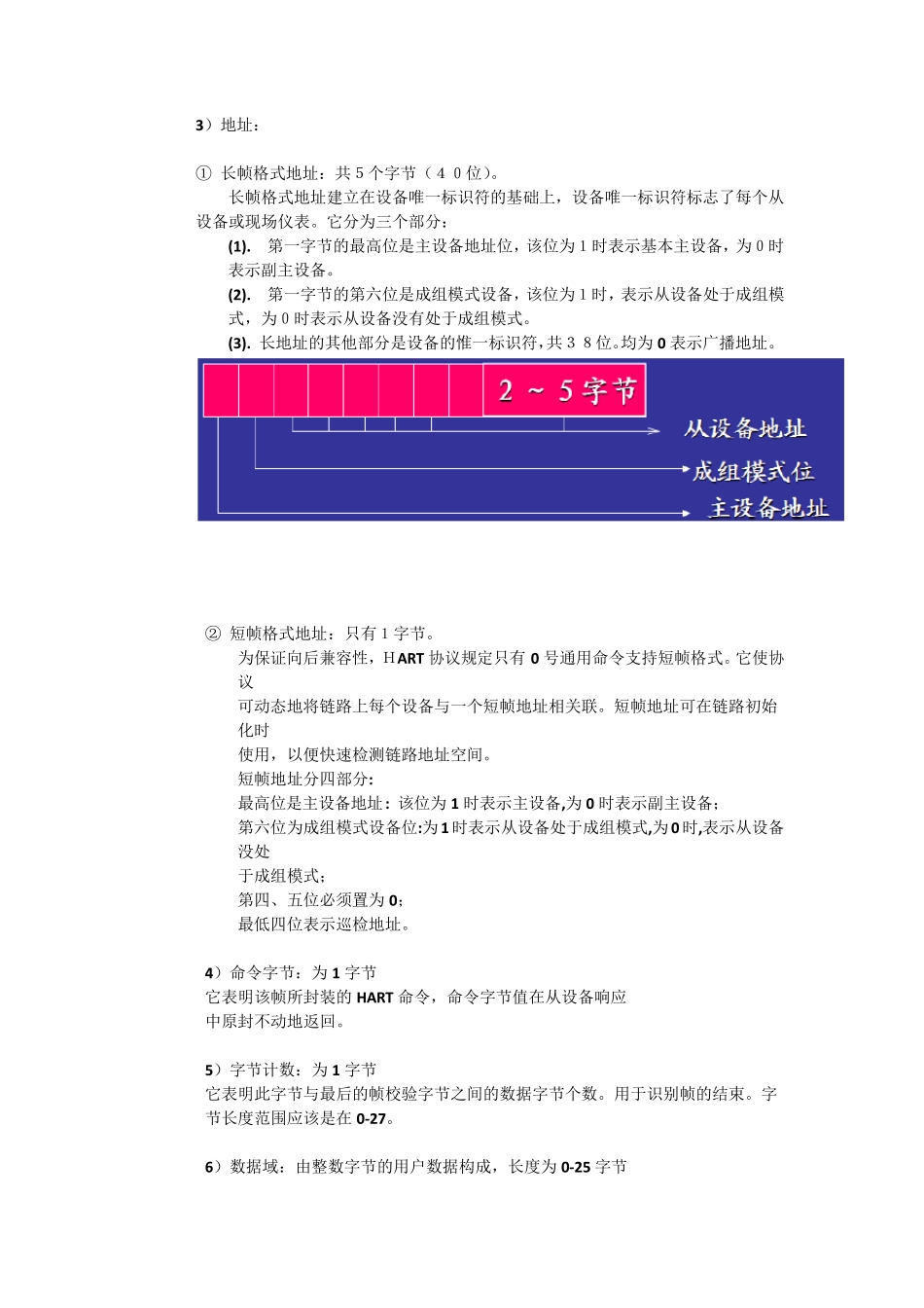 HART数据格式解析20141014_第2页