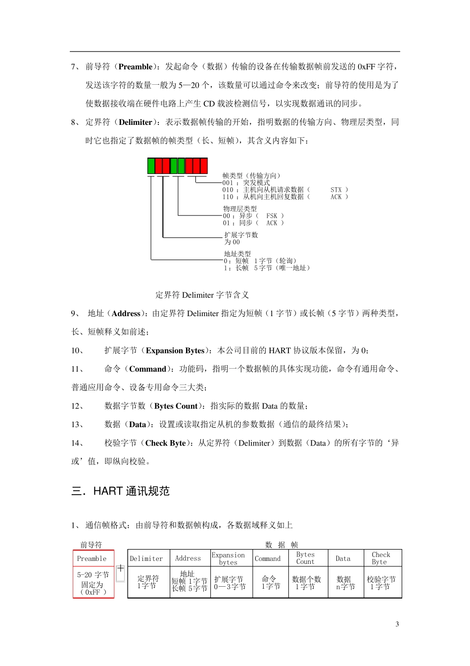 HART通信协议V1.7(C9,C33,C132)_第3页