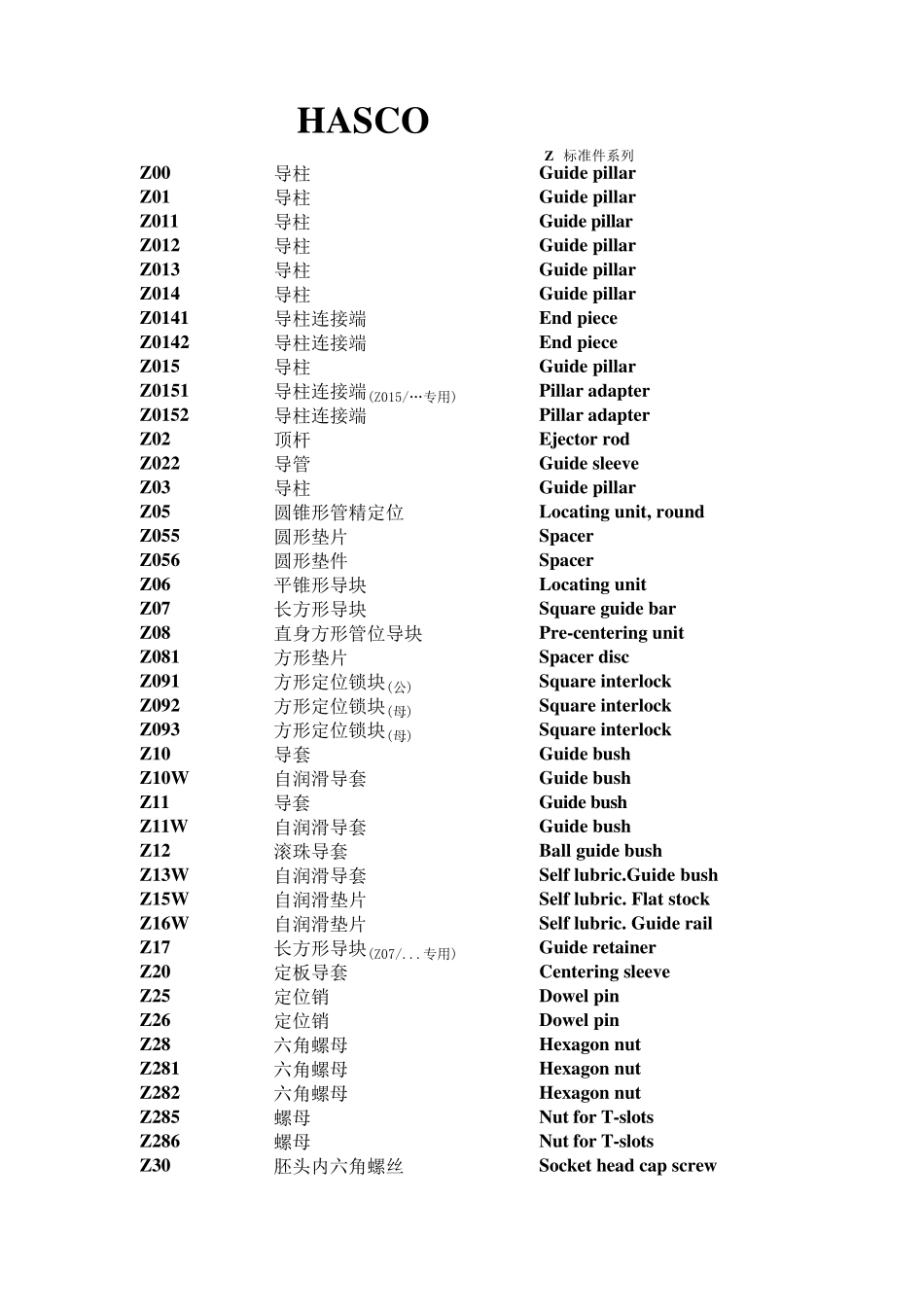 hasco标准件的中英文对照_第1页
