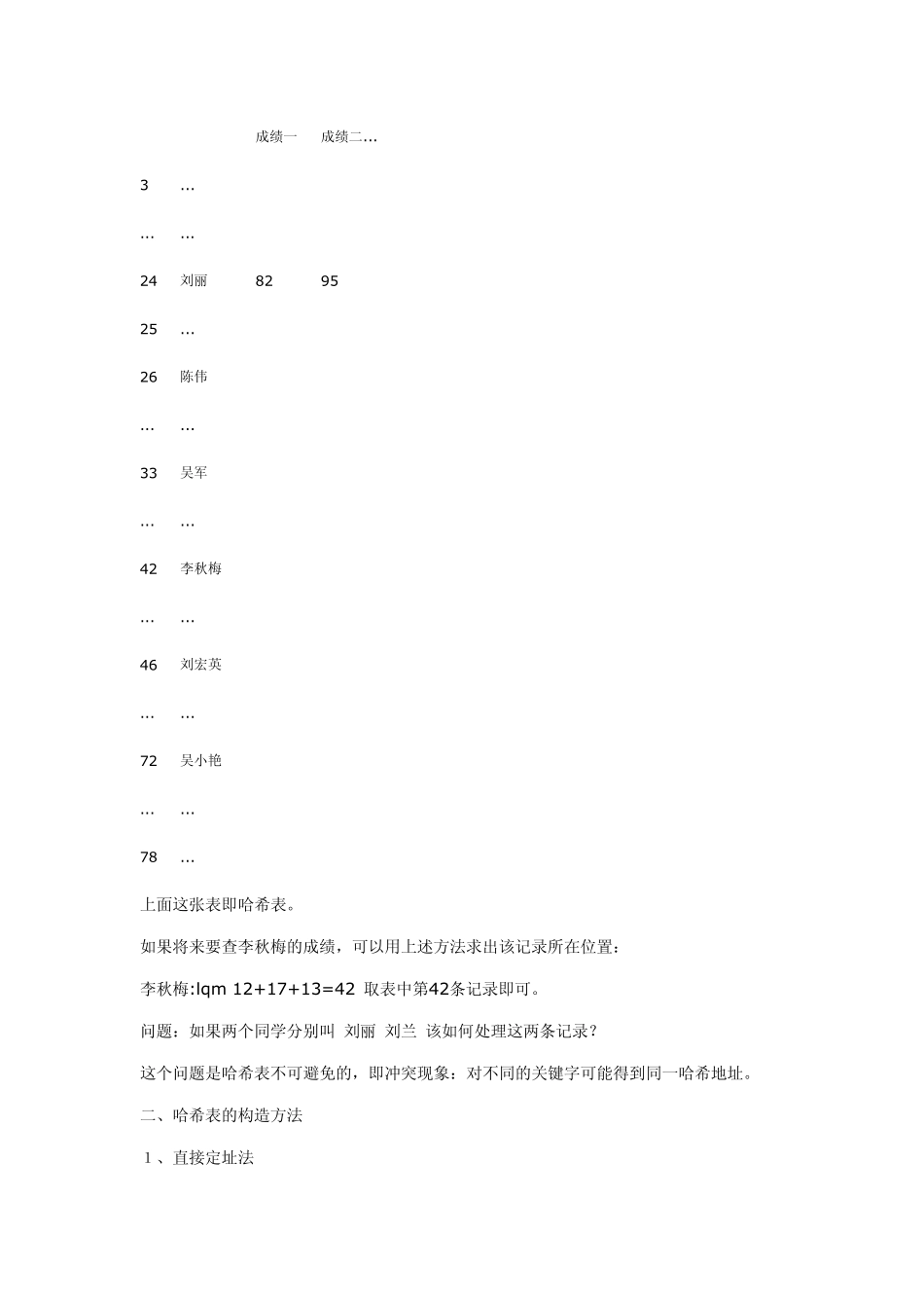 Hash表的构建和冲突解决_第2页