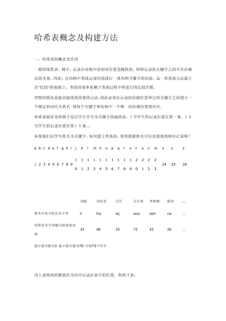 Hash表的构建和冲突解决