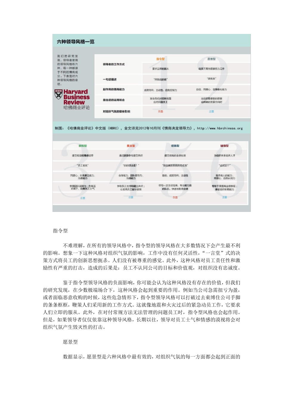 Hay的领导方法情商决定领导力丹尼尔戈尔曼_第3页