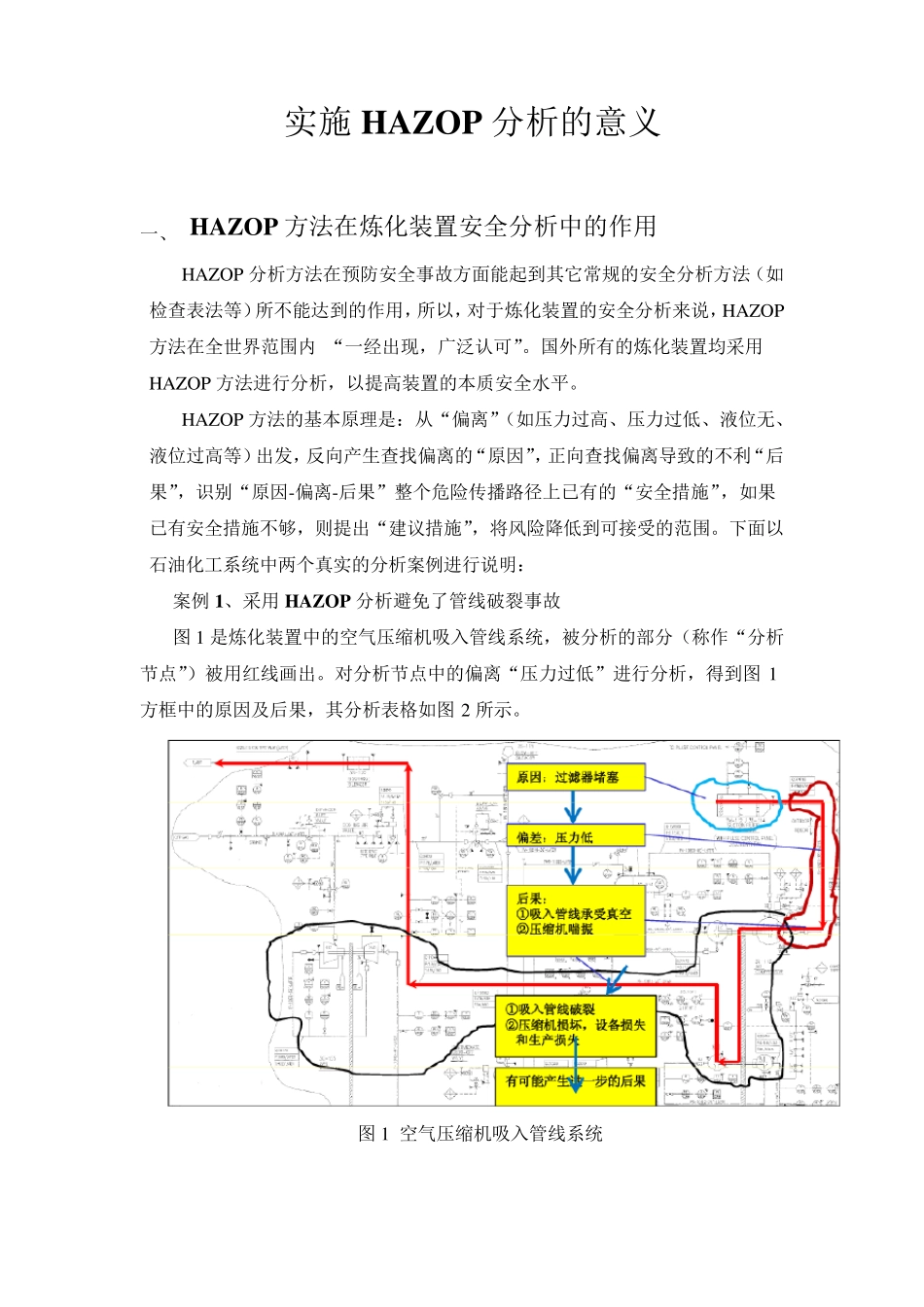 HAZOP分析的作用和意义_第1页