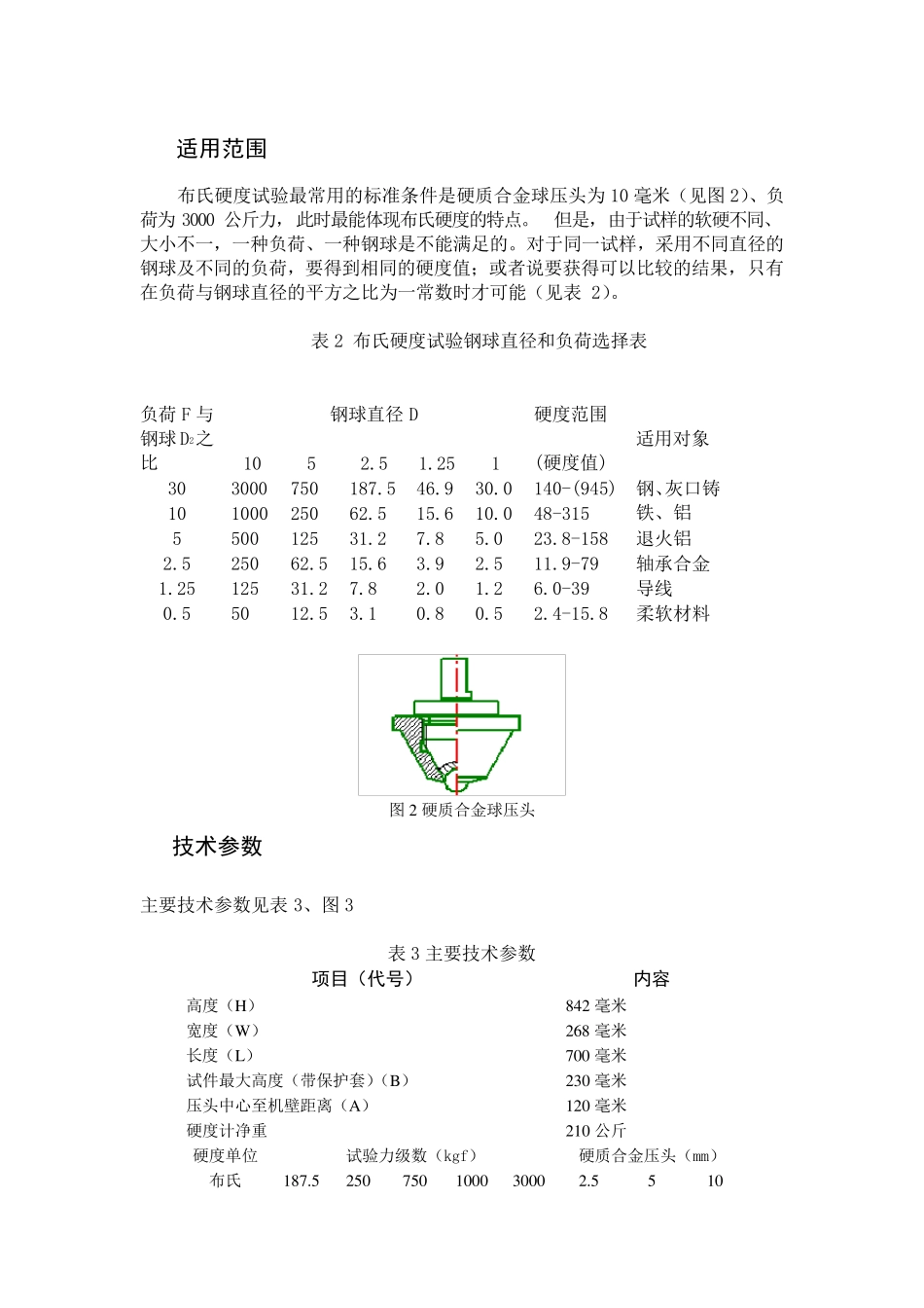 HB3000布氏说明书_第3页
