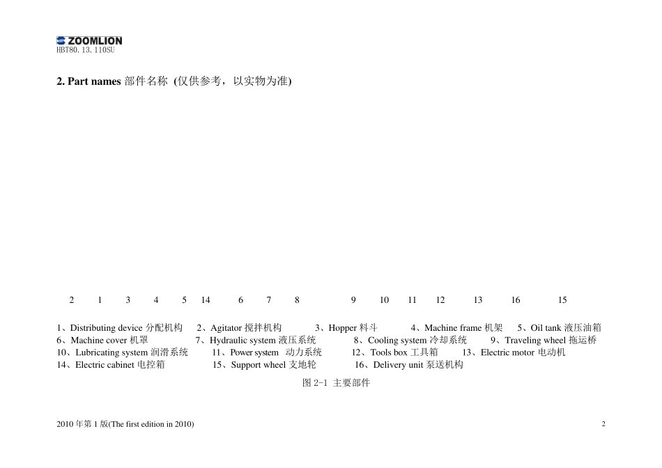 HBT80.13.110中联重科托泵开式电控投标文件_第3页