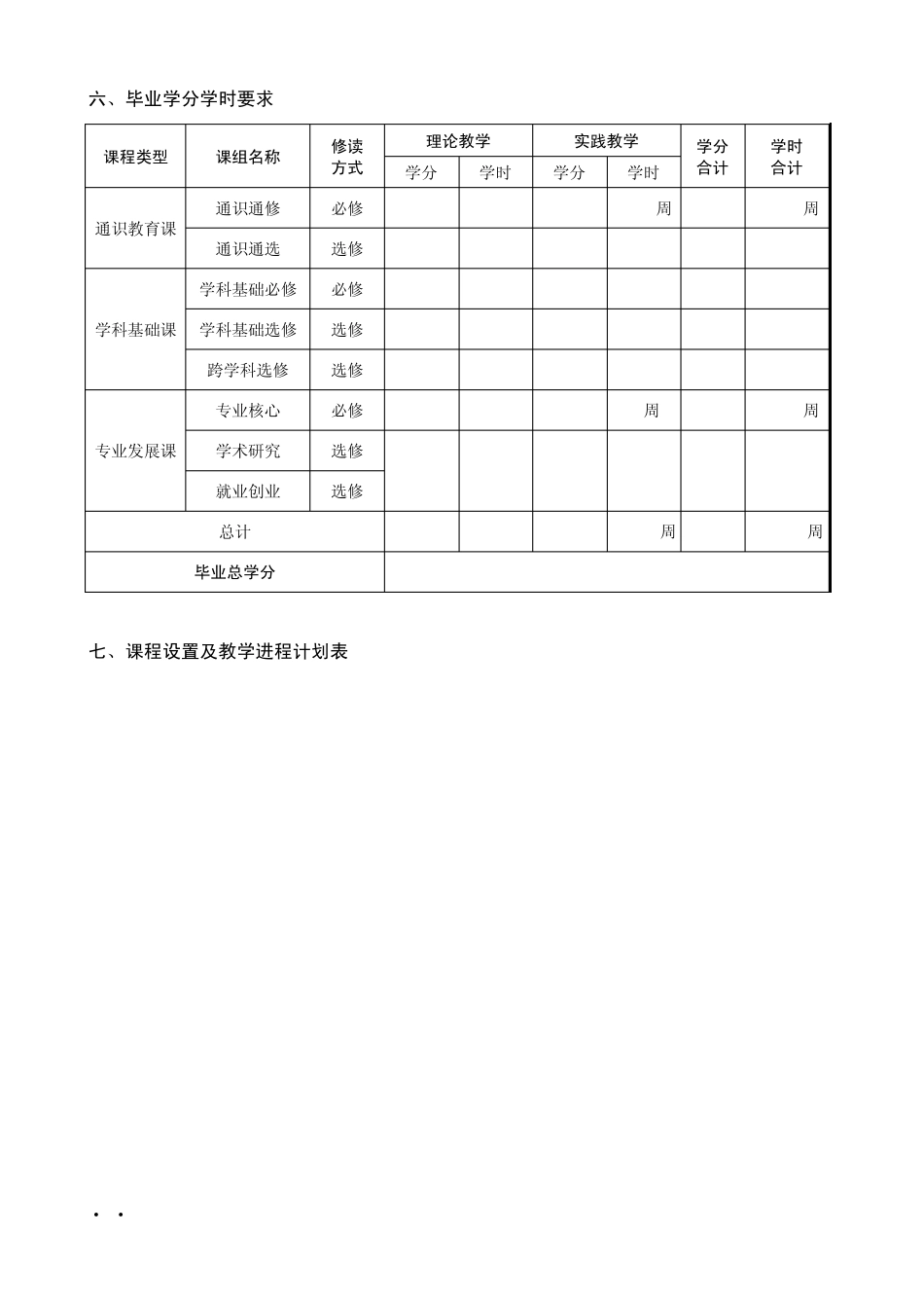 HBU管理学院人才培养方案_第2页