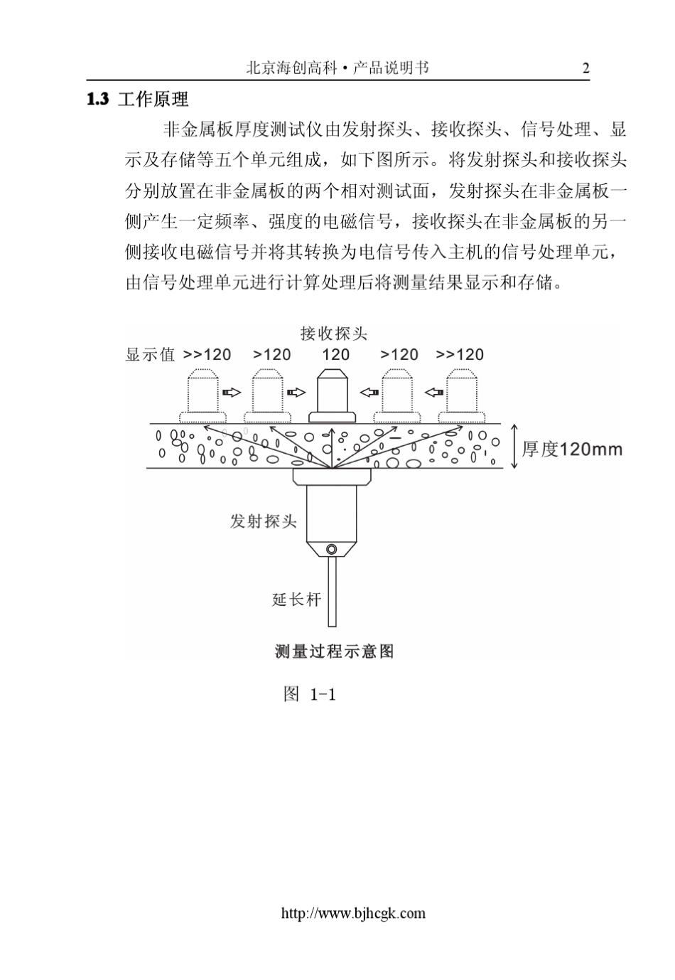 HCHD非金属板厚度测试仪仪说明书_第3页