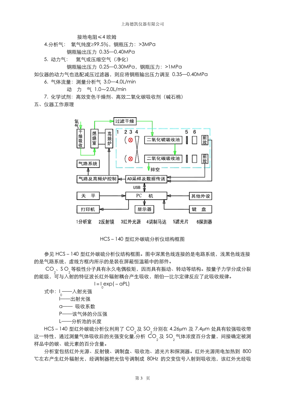 HCS140说明书200708版_第3页