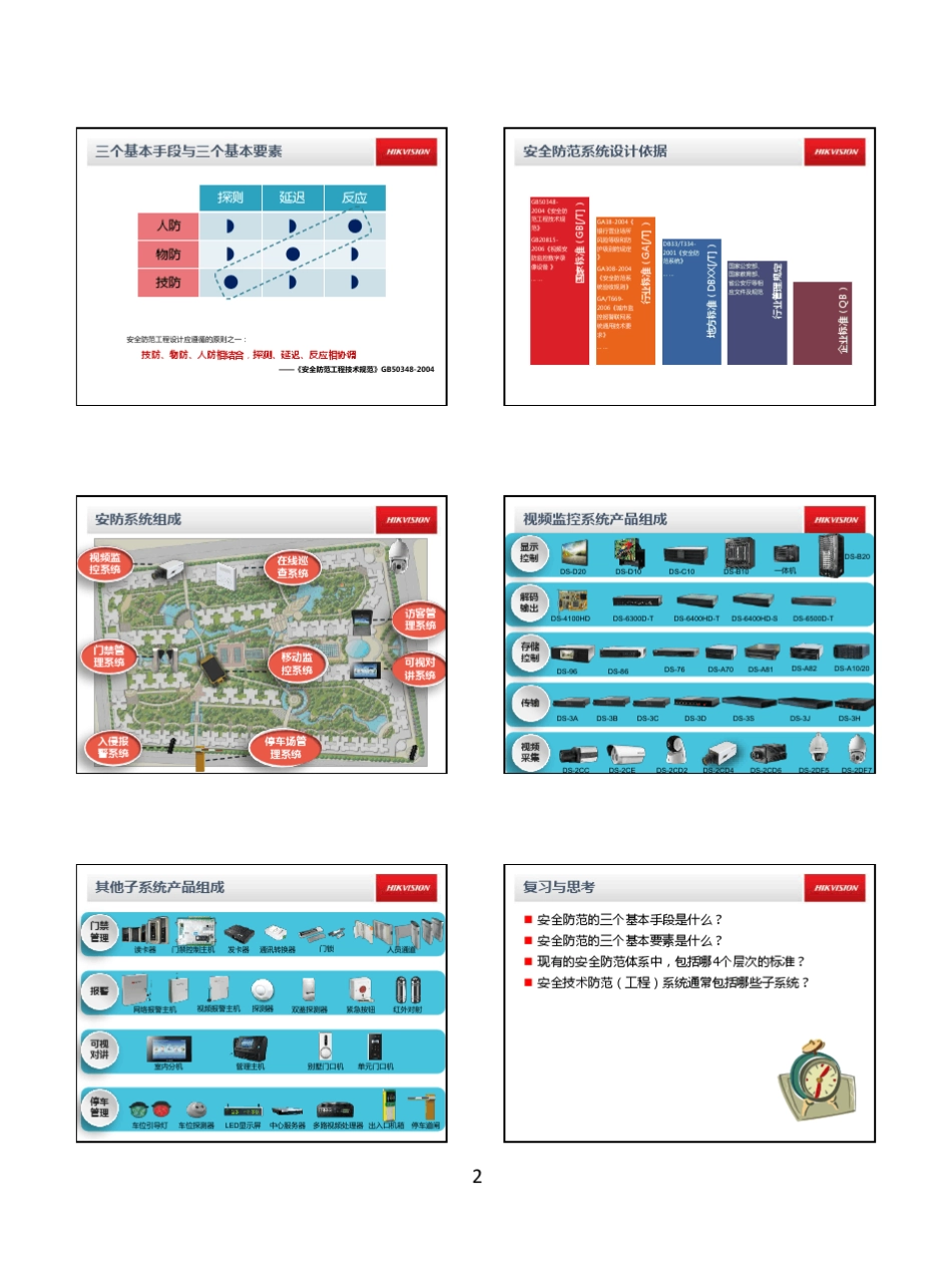 HCSA培训教材5.0_第2页