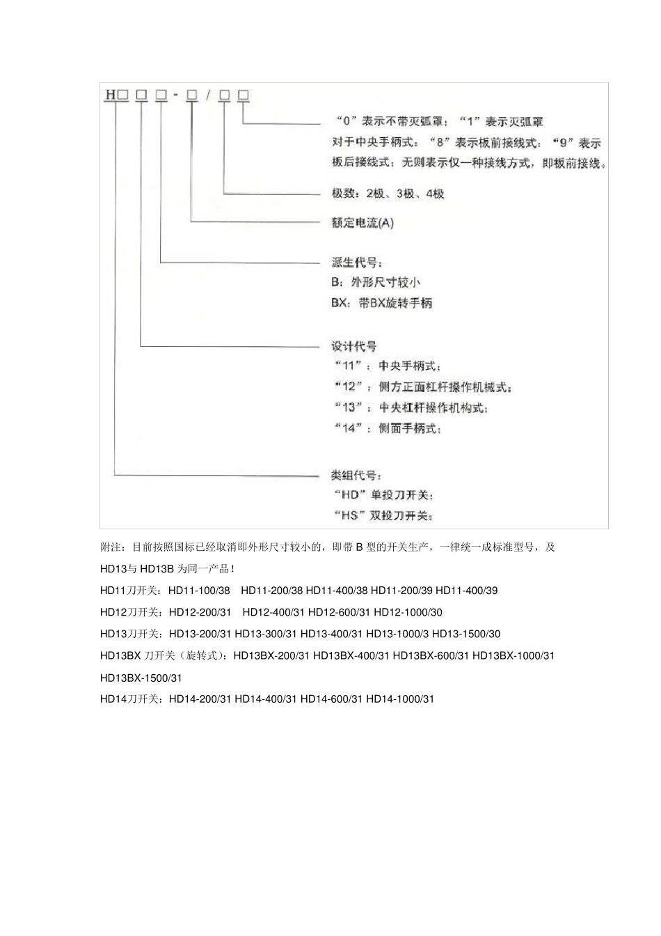 HD11,HD12,HD13(HD13BX),HD14单投刀开关_第2页
