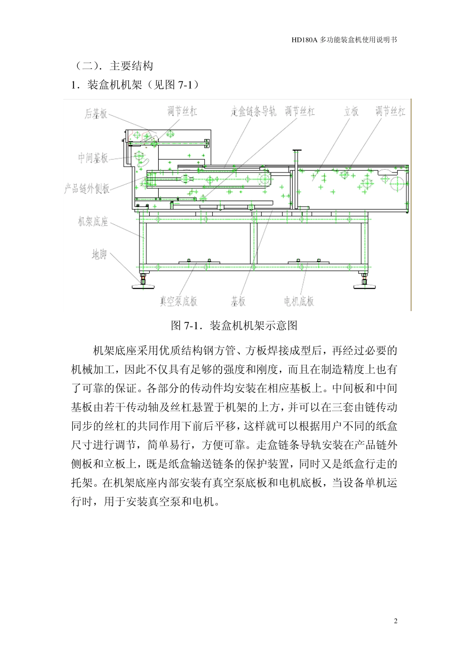 HD180A多功能装盒机使用说明书_第2页