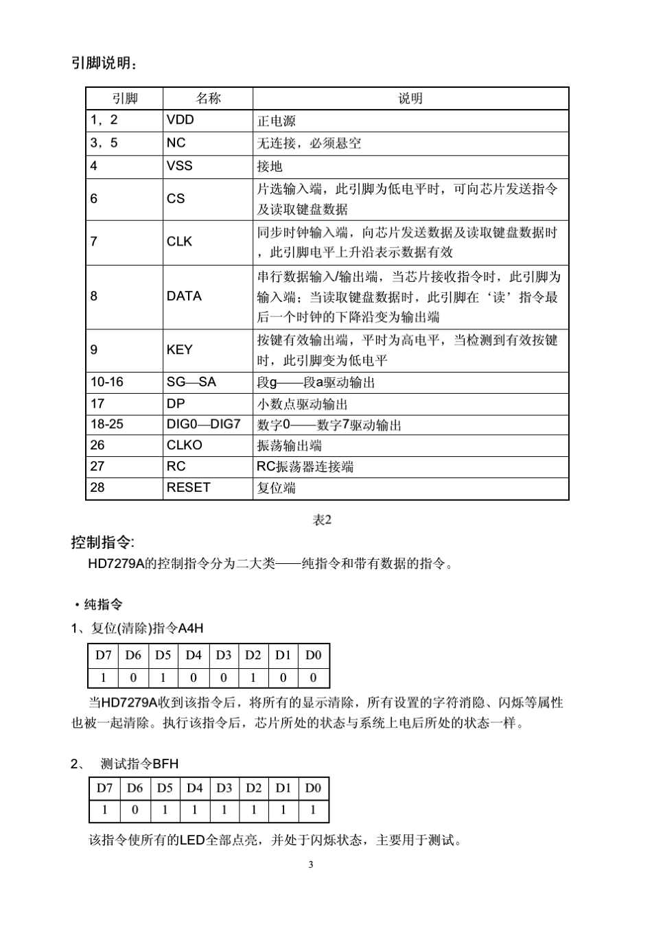 HD7279中文_第3页