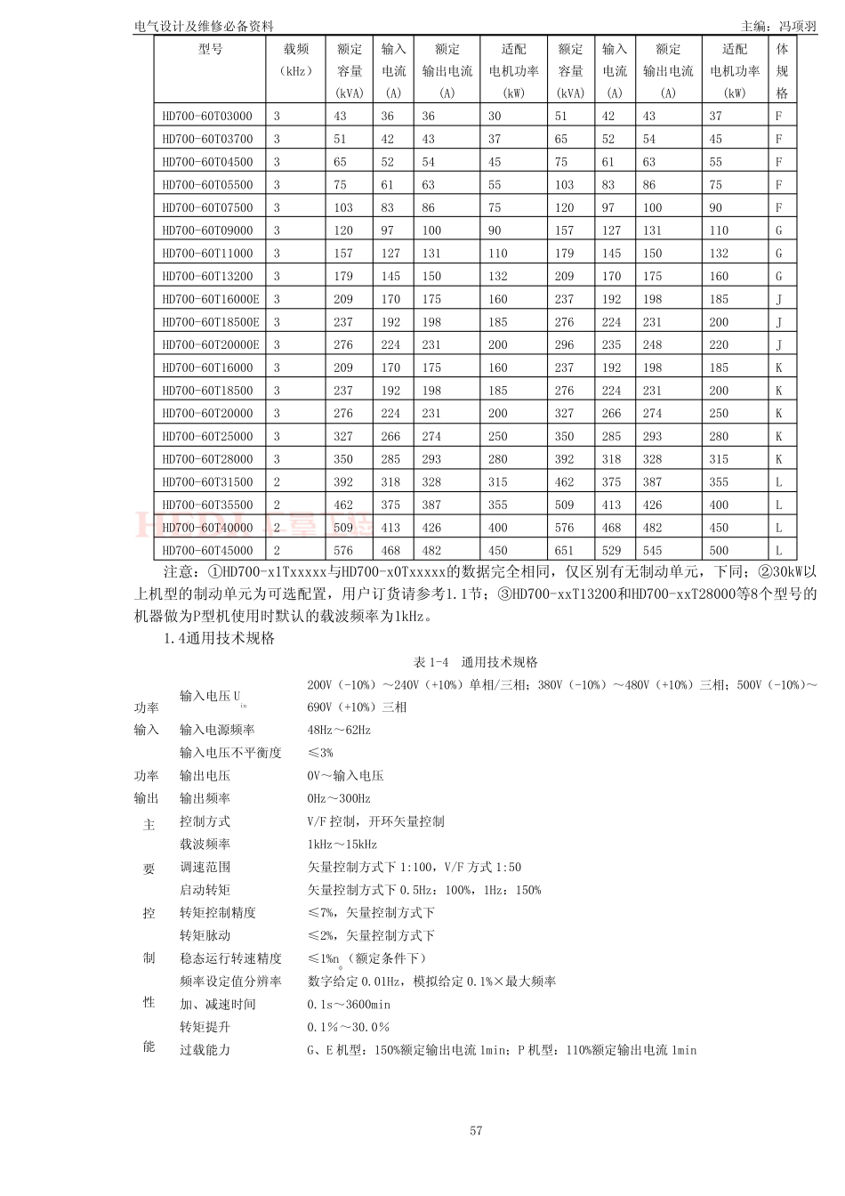 HD700系列通用变频器_第3页