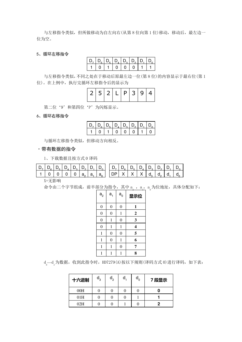 HD7279串行接口8位LED数码管及64键键盘智能控制芯片_第2页