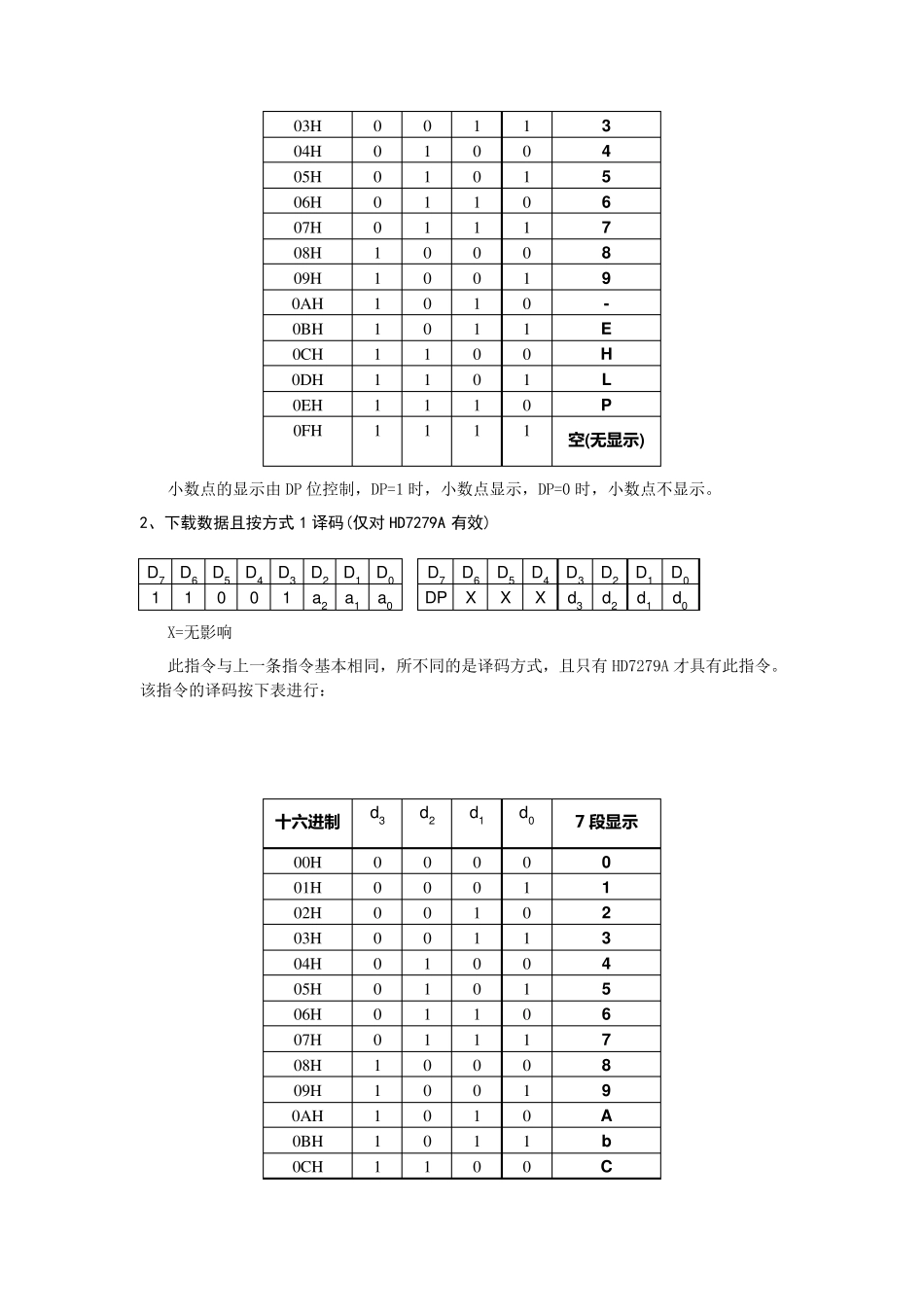 HD7279串行接口8位LED数码管及64键键盘智能控制芯片_第3页