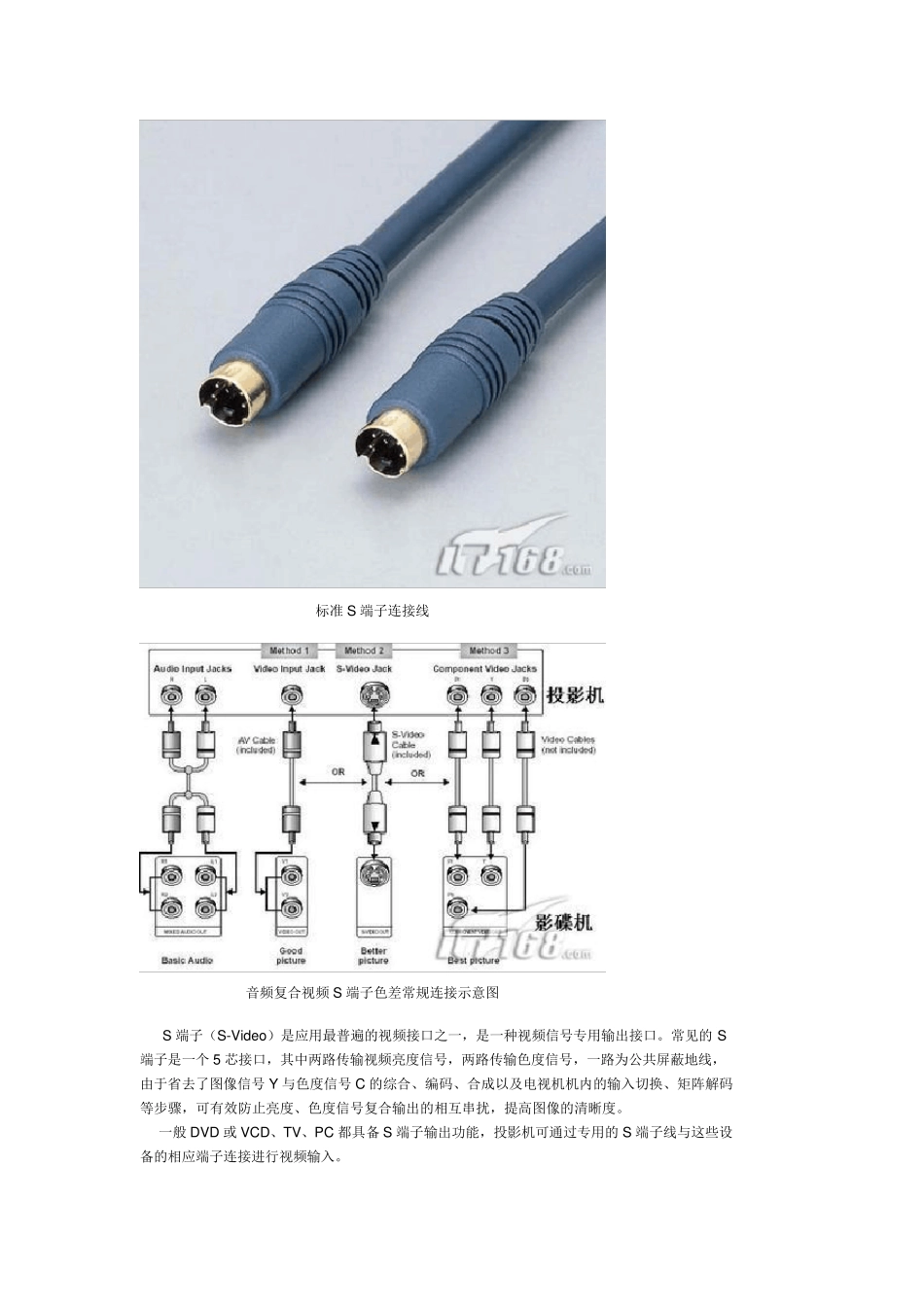 HDMI、DVI、VGA、RGB、分量、S端子)高清接口图片说明_第2页