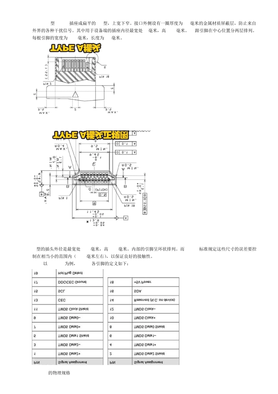 HDMI接口介绍_第2页