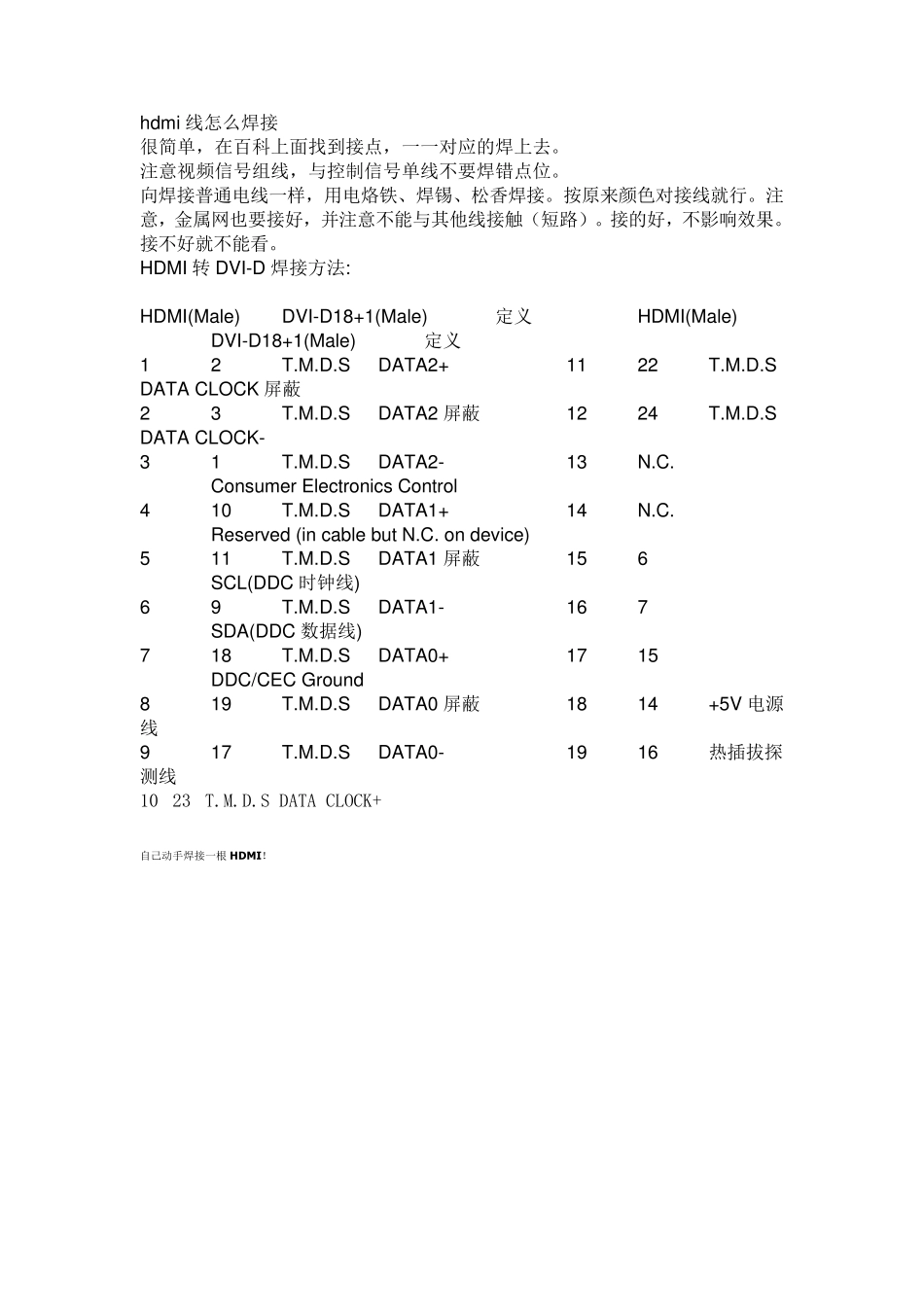 hdmi焊接_第1页