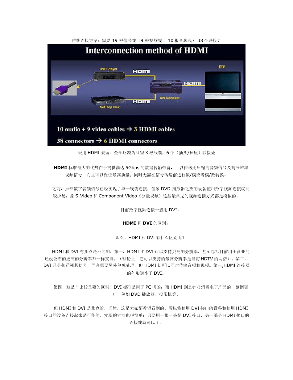 HDMI详解_第2页