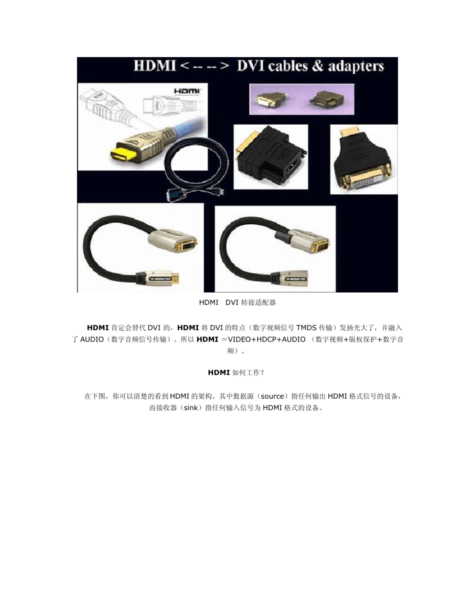 HDMI详解_第3页