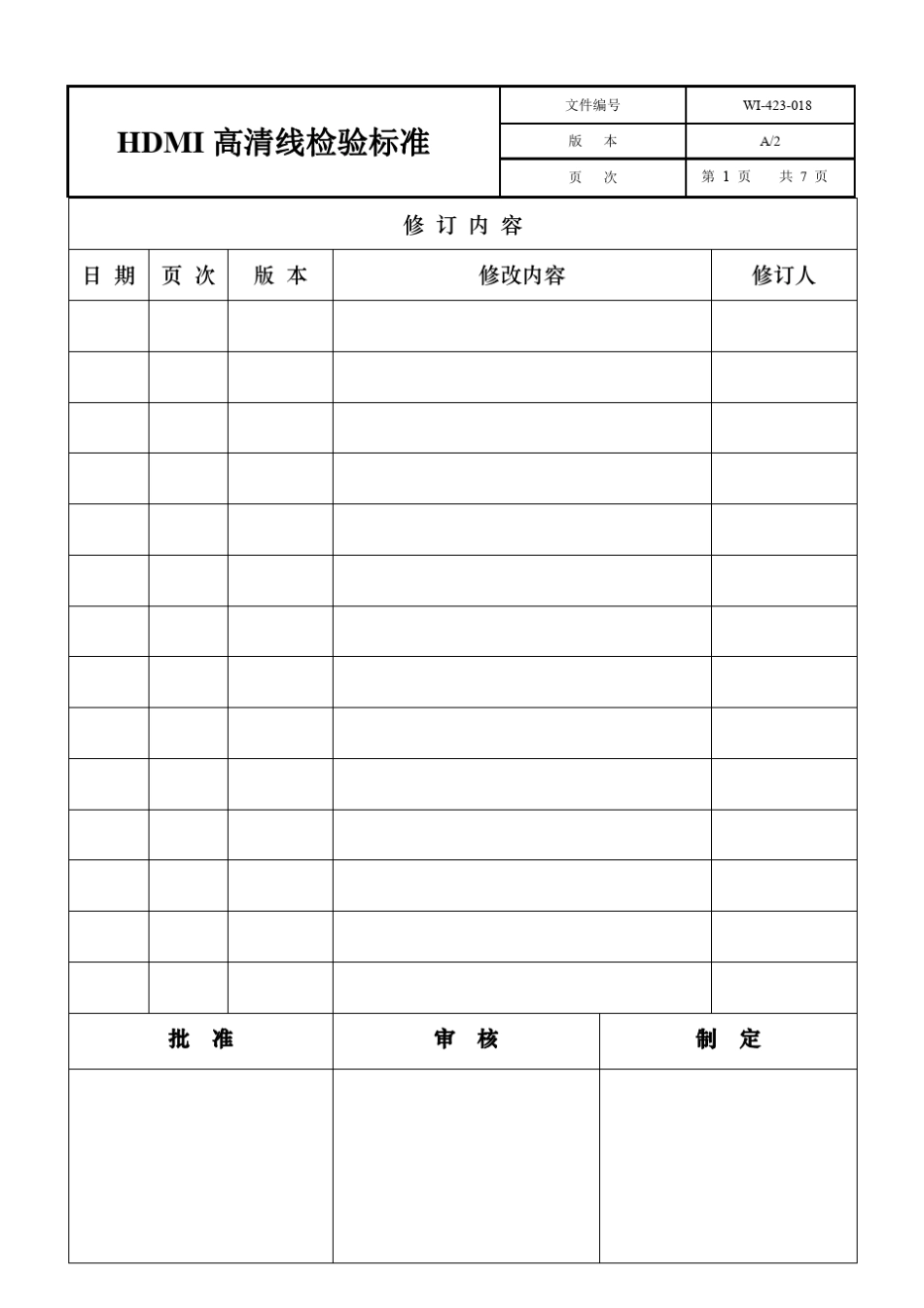 HDMI高清线检验标准_第1页