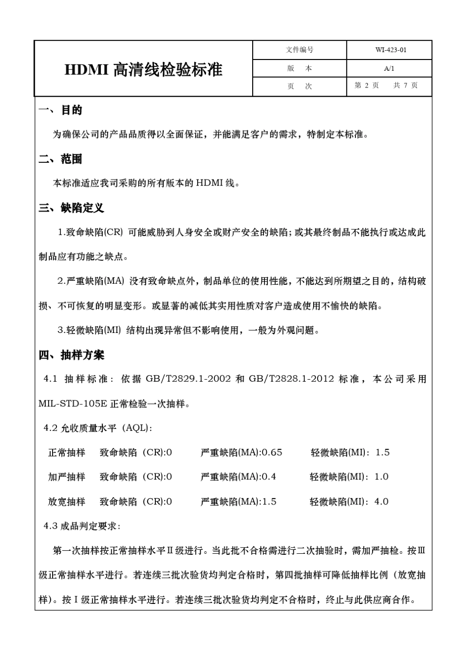 HDMI高清线检验标准_第2页