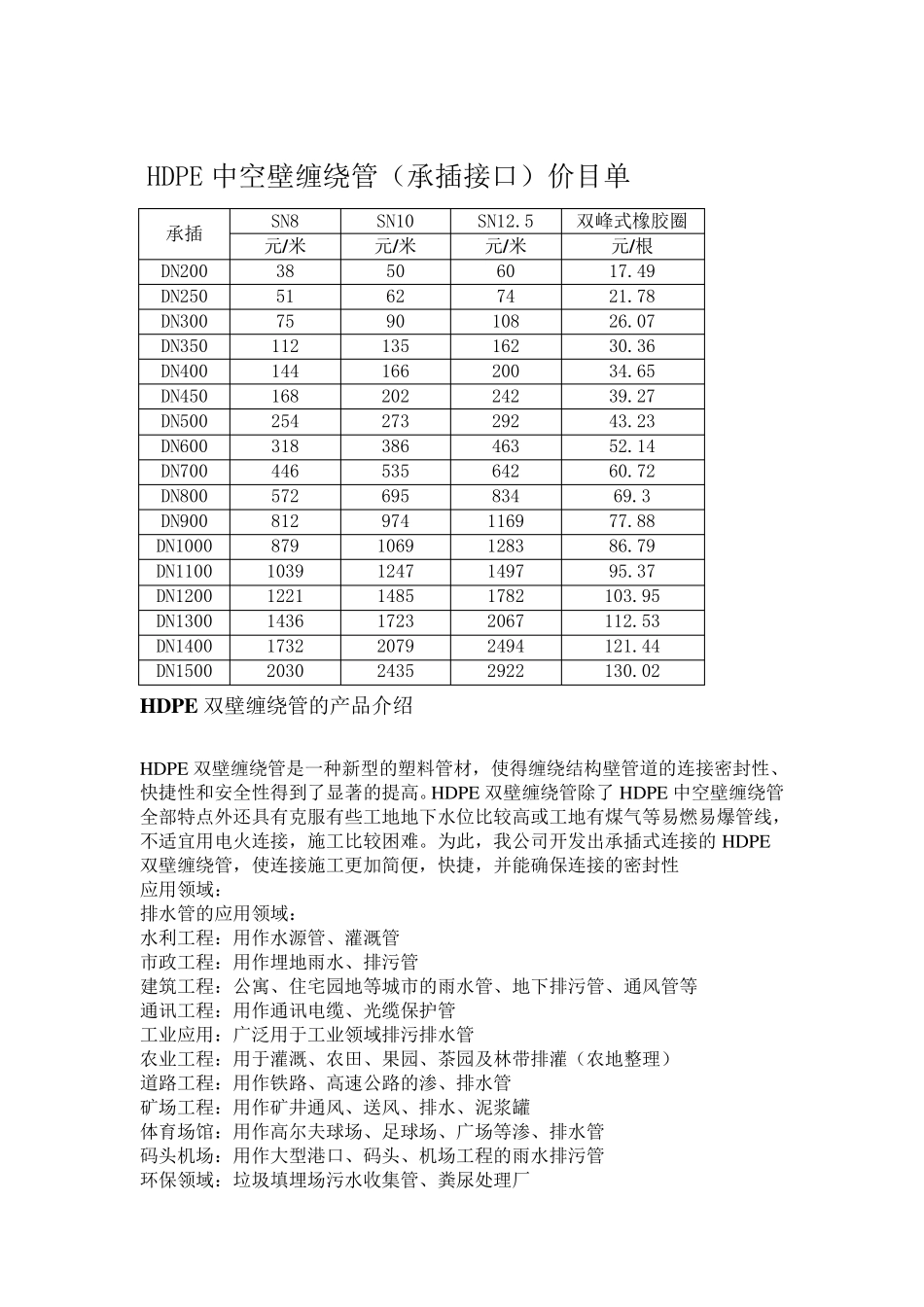 HDPE中空壁缠绕管_第1页
