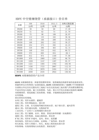 HDPE中空壁缠绕管