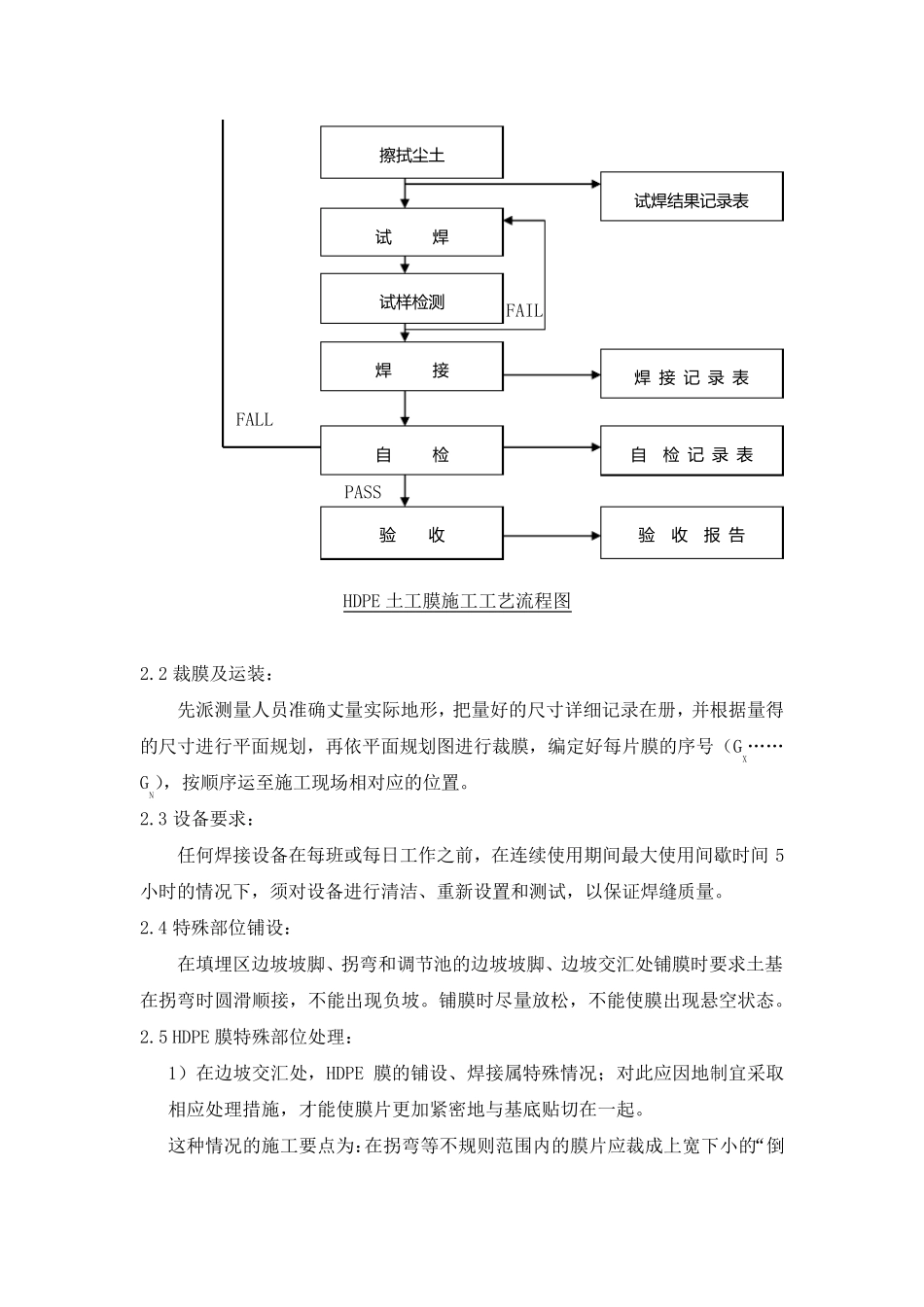 HDPE土工膜施工方案_第2页