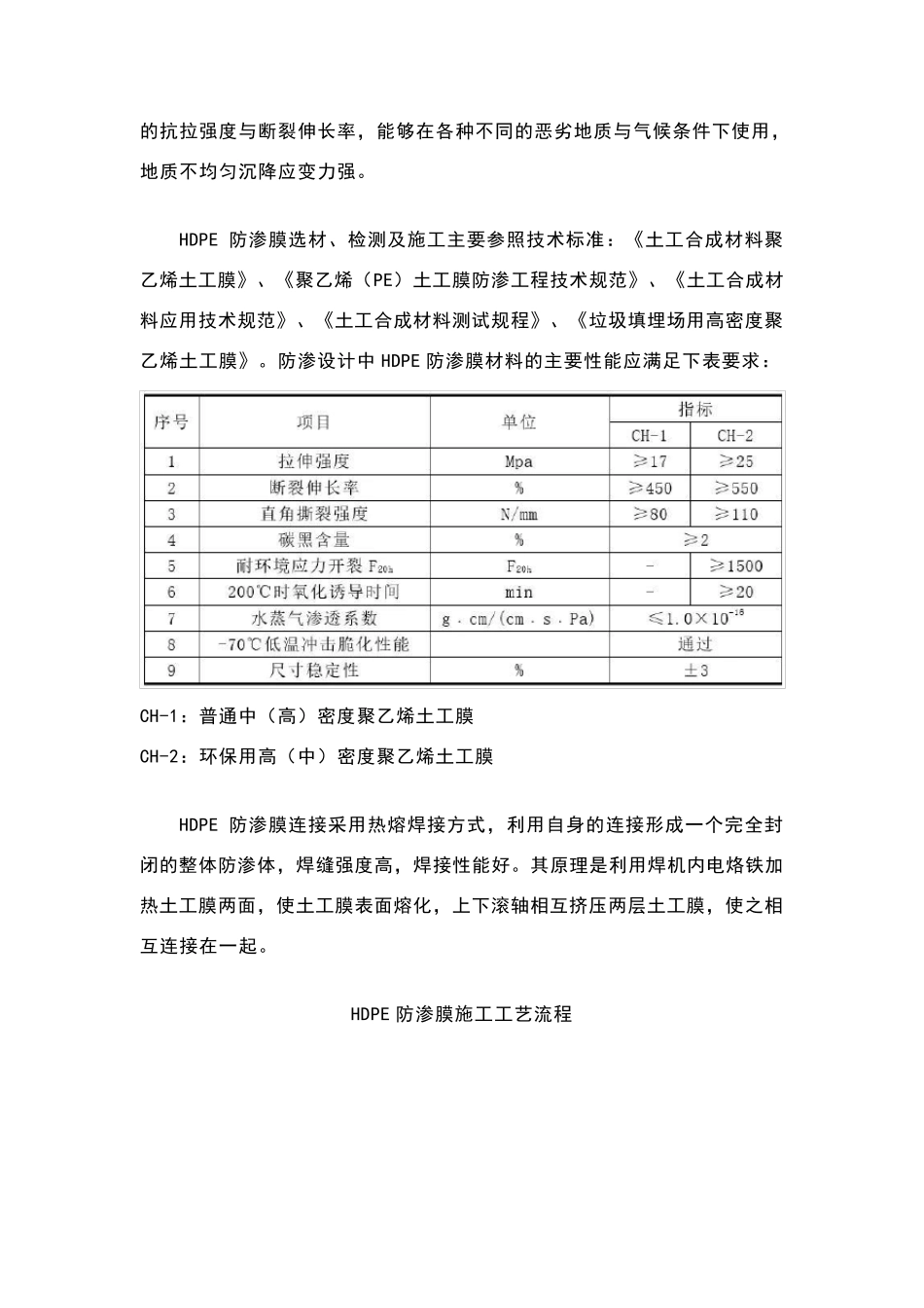 HDPE防渗膜施工工艺_第2页