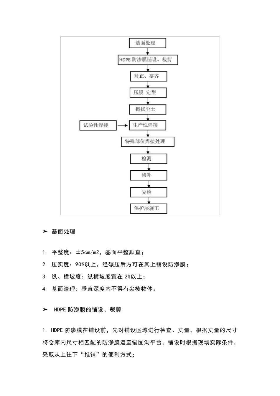 HDPE防渗膜施工工艺_第3页
