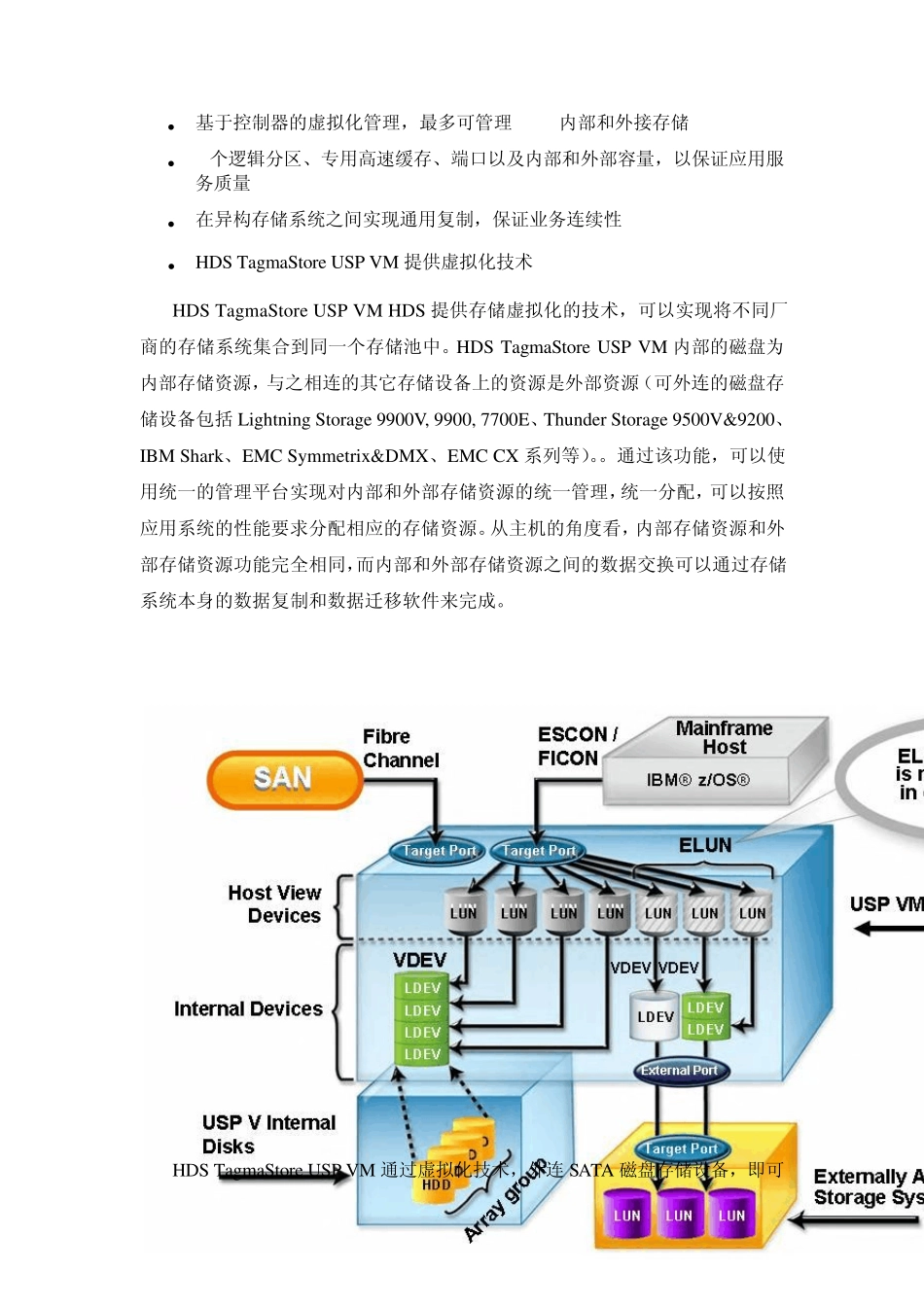 HDS高端USPVM磁盘存储产品介绍_第2页