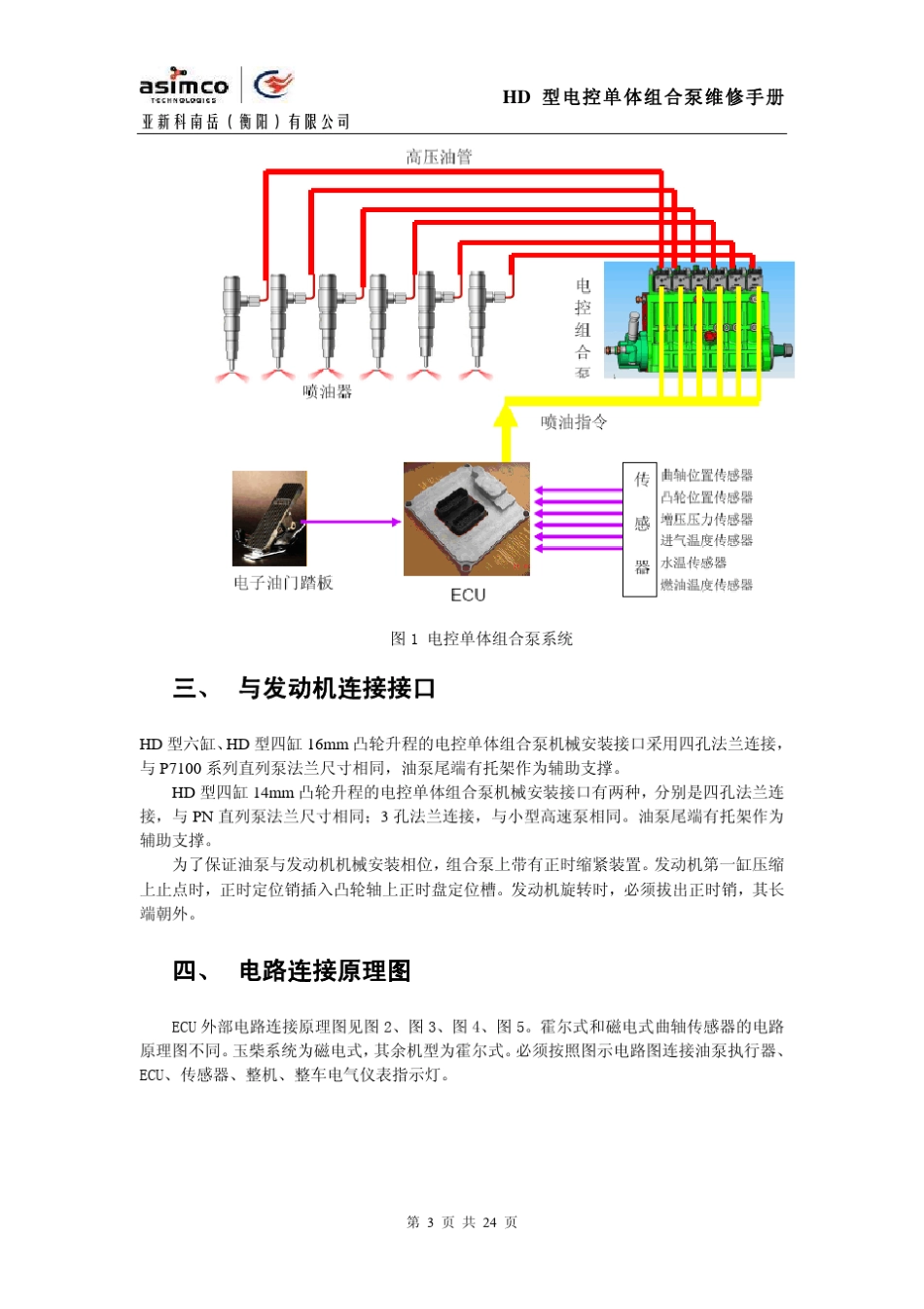 HD型电控单体组合泵维修手册_第3页