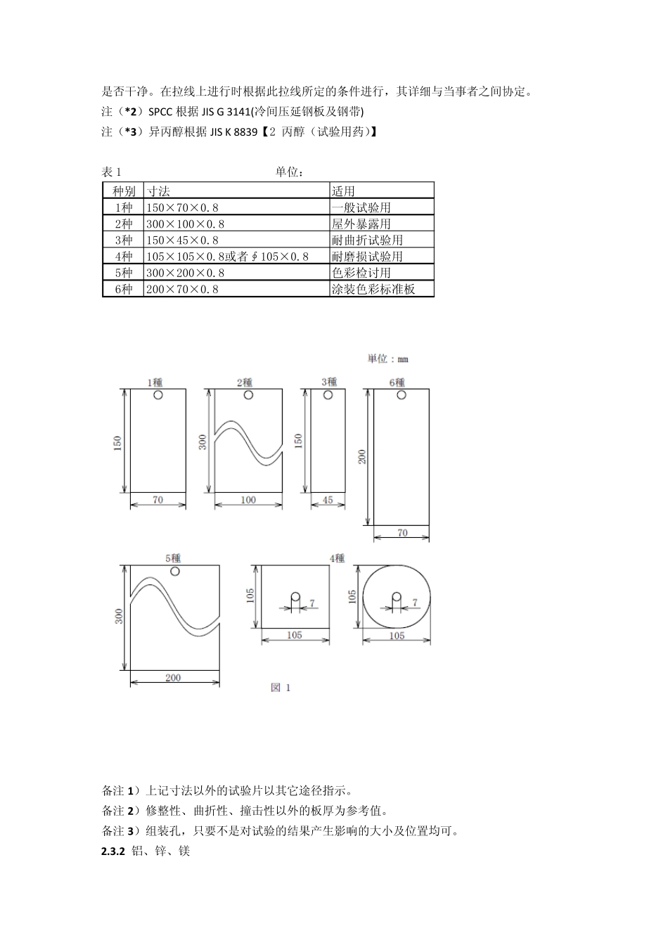 HESD650106金属表面处理物性标准中文版_第3页