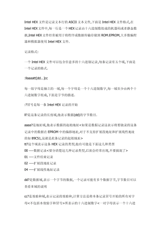 Hex文件格式