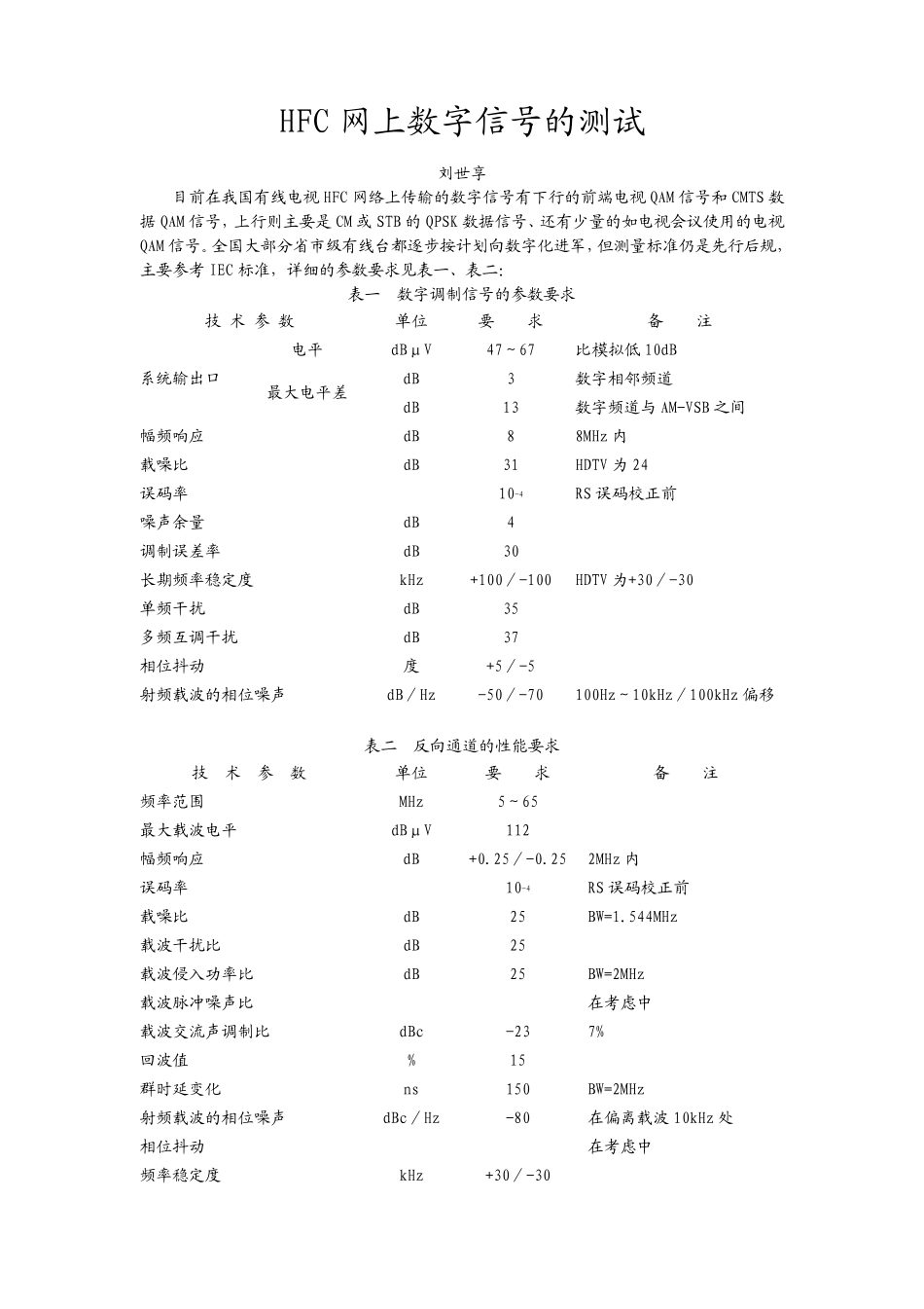 HFC网上数字信号的测试_第1页