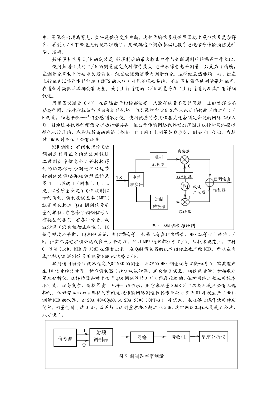 HFC网上数字信号的测试_第3页
