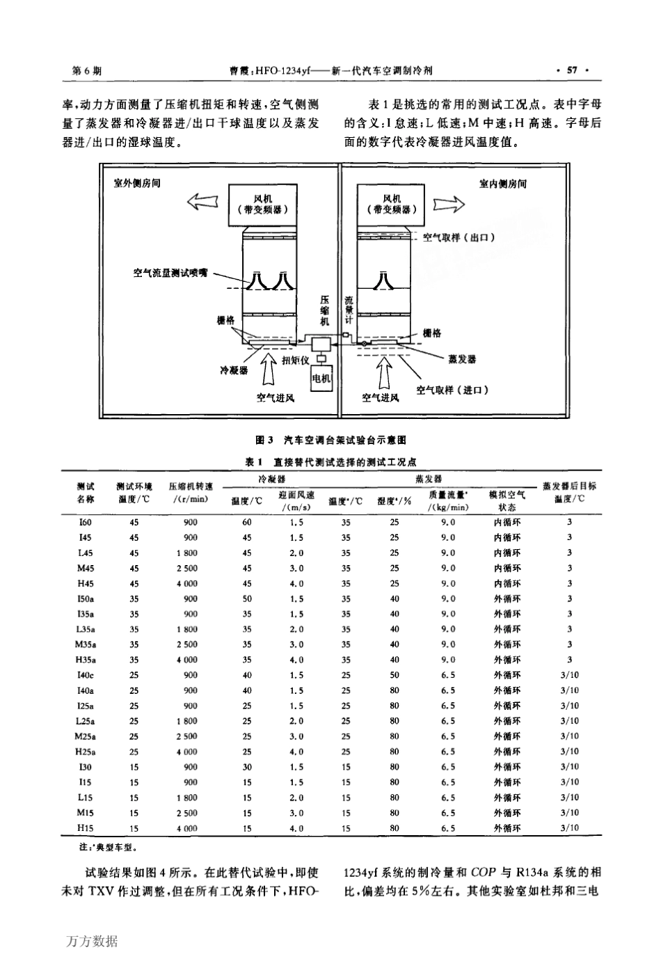 HFO1234yf新一代汽车空调制冷剂_第3页