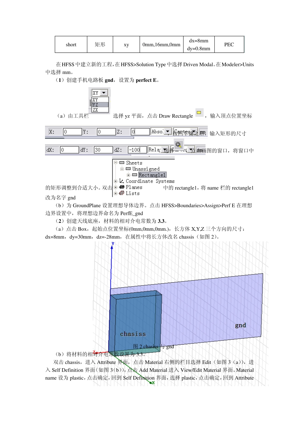 HFSS仿真分析手机PIFA天线_第2页