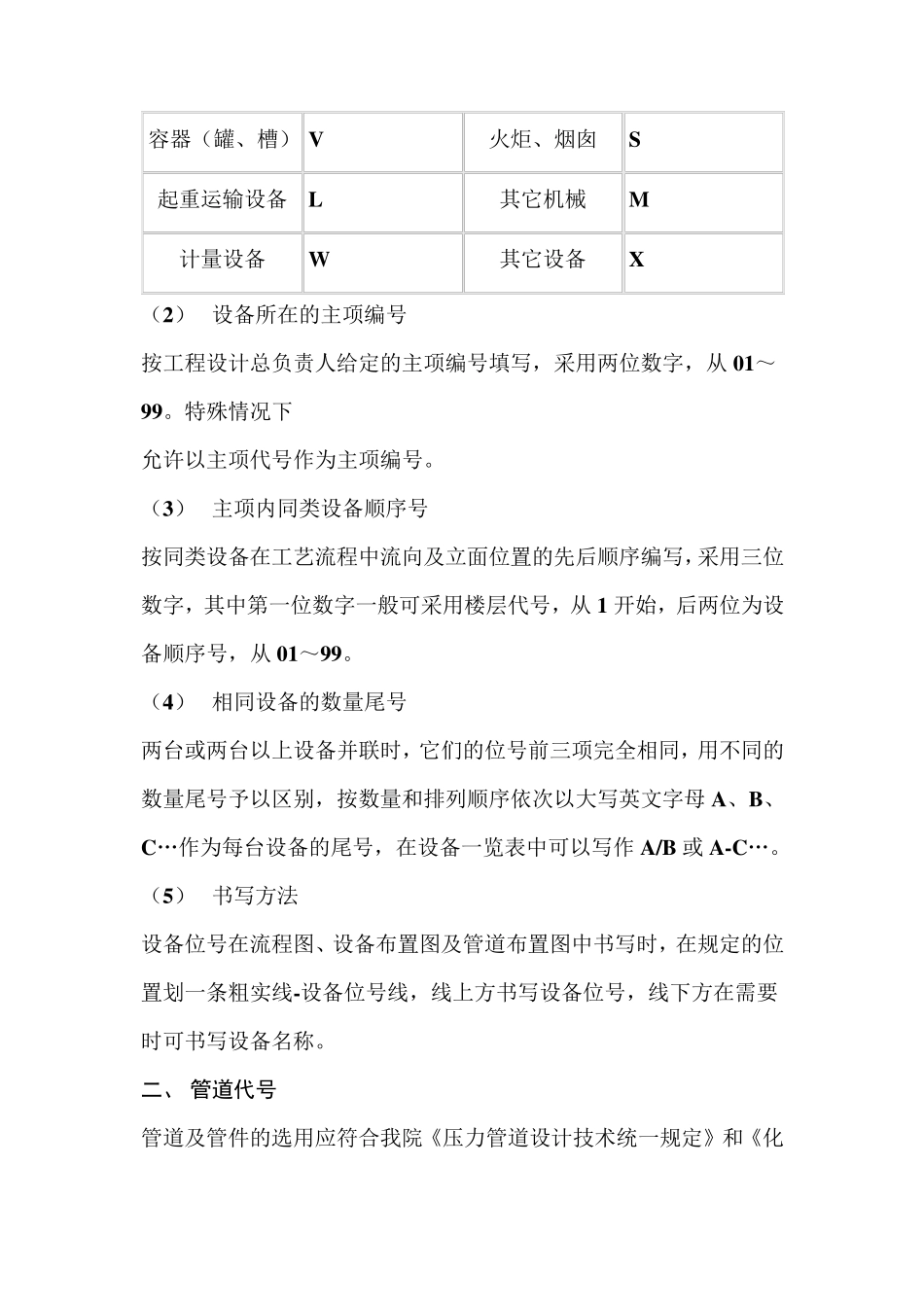 HG20519.3592设备管道编号规则_第2页