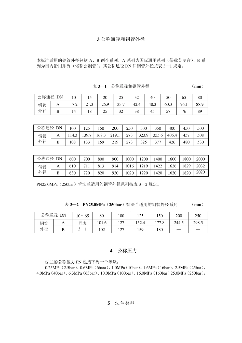HG20592—97钢制管法兰型式、参数表(欧洲体系)_第2页