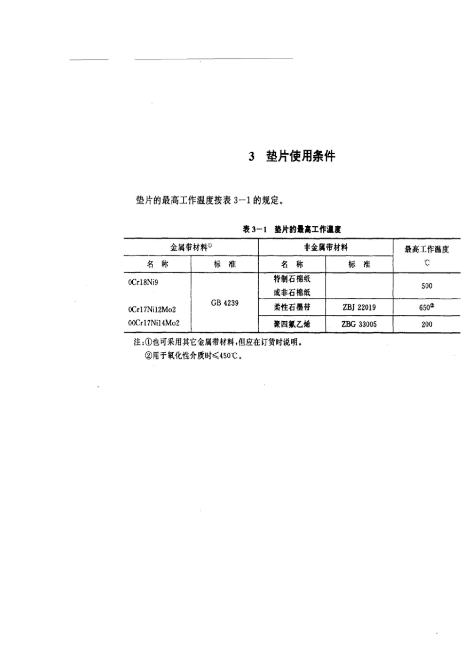HG206101997钢制管法兰用缠绕式垫片_第3页