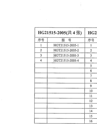 HG215152005常压人孔施工图、HG215162005回转盖板式平焊法兰人孔施工图