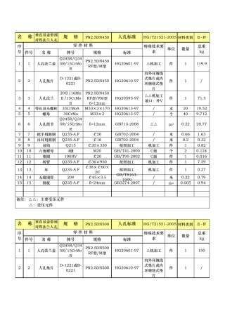 HG215212005系列人孔材料明细