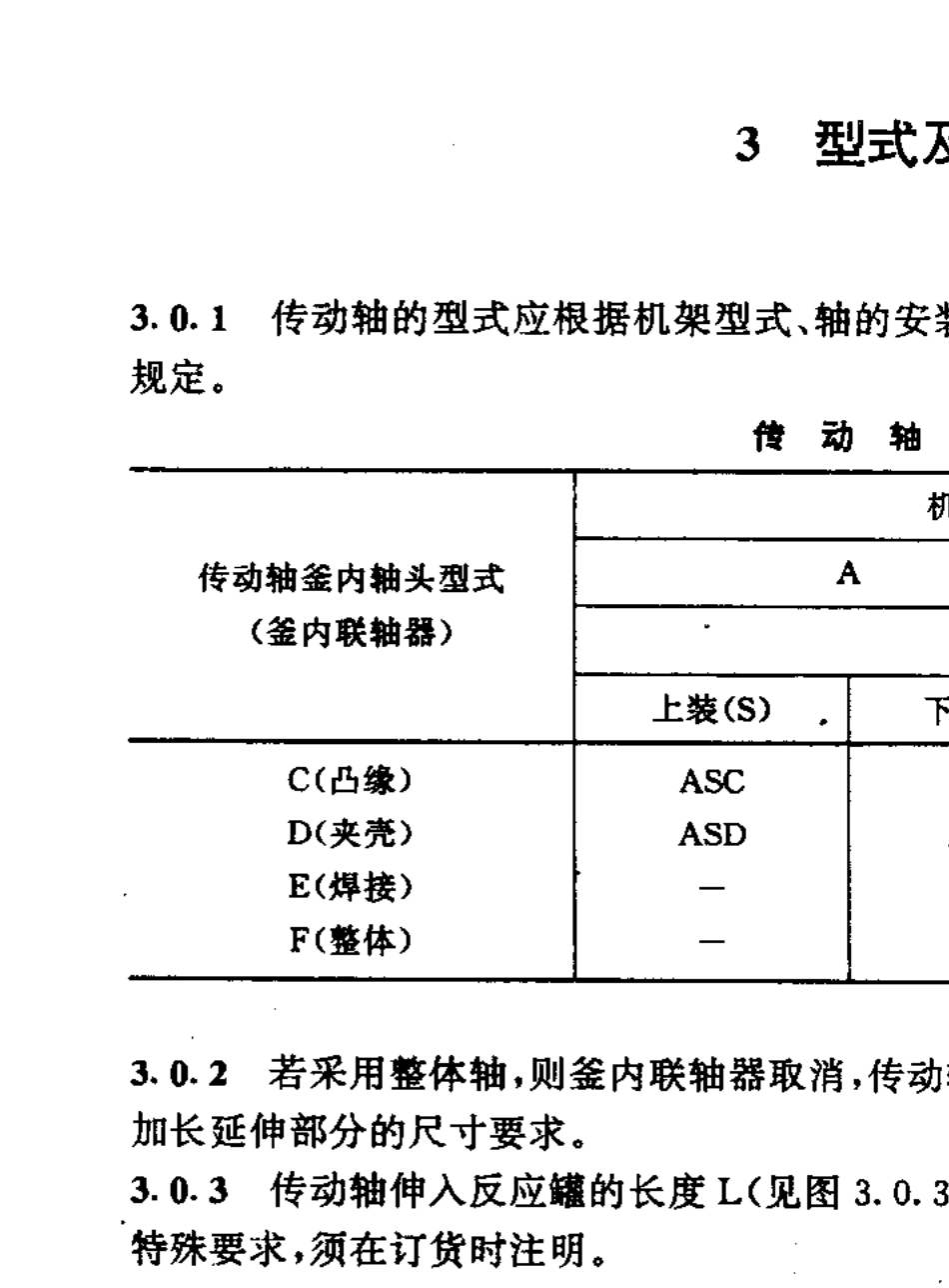 HG2156895搅拌传动装置传动轴_第3页