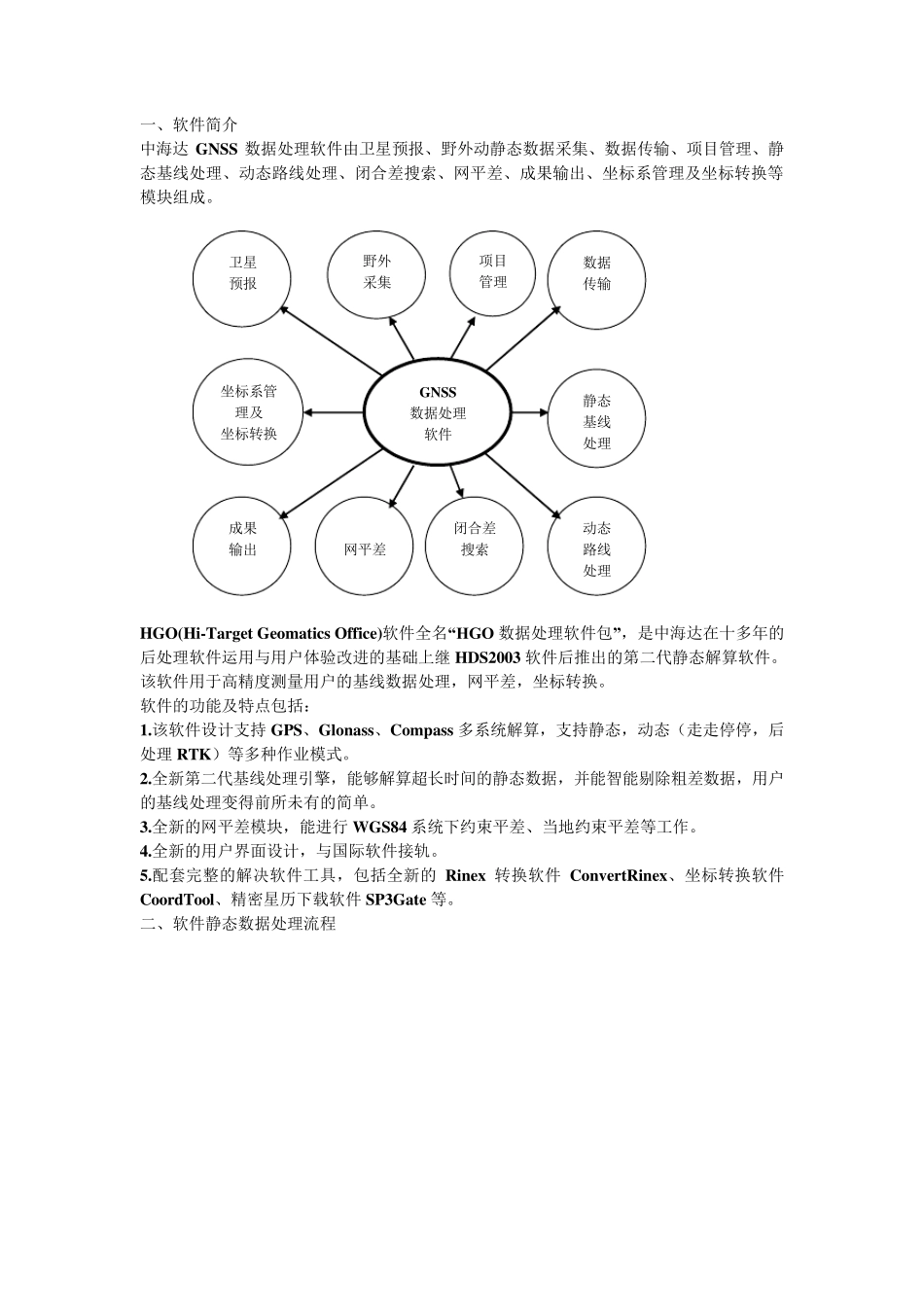 HGOGNSS数据处理软件_第2页