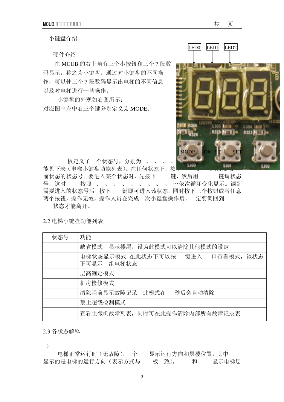 HGP和GVF3电梯状态(日立电梯)_第3页