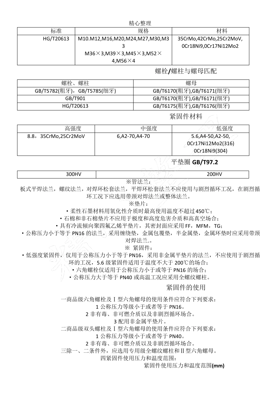 HGT205922009《钢制管法兰、垫片、紧固件》新旧标准对比_第2页